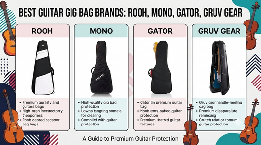 Best Guitar Gig Bag Brands: ROOH, MONO, Gator, Gruv Gear & More
